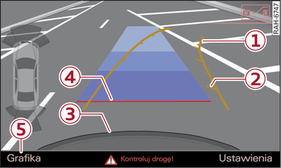 System Infotainment: namierzanie wolnego miejsca parkingowego